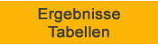 Ergebnisse & Tabellen