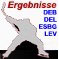 ihp-ergebnisse-neu