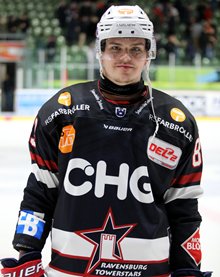 müller jonas